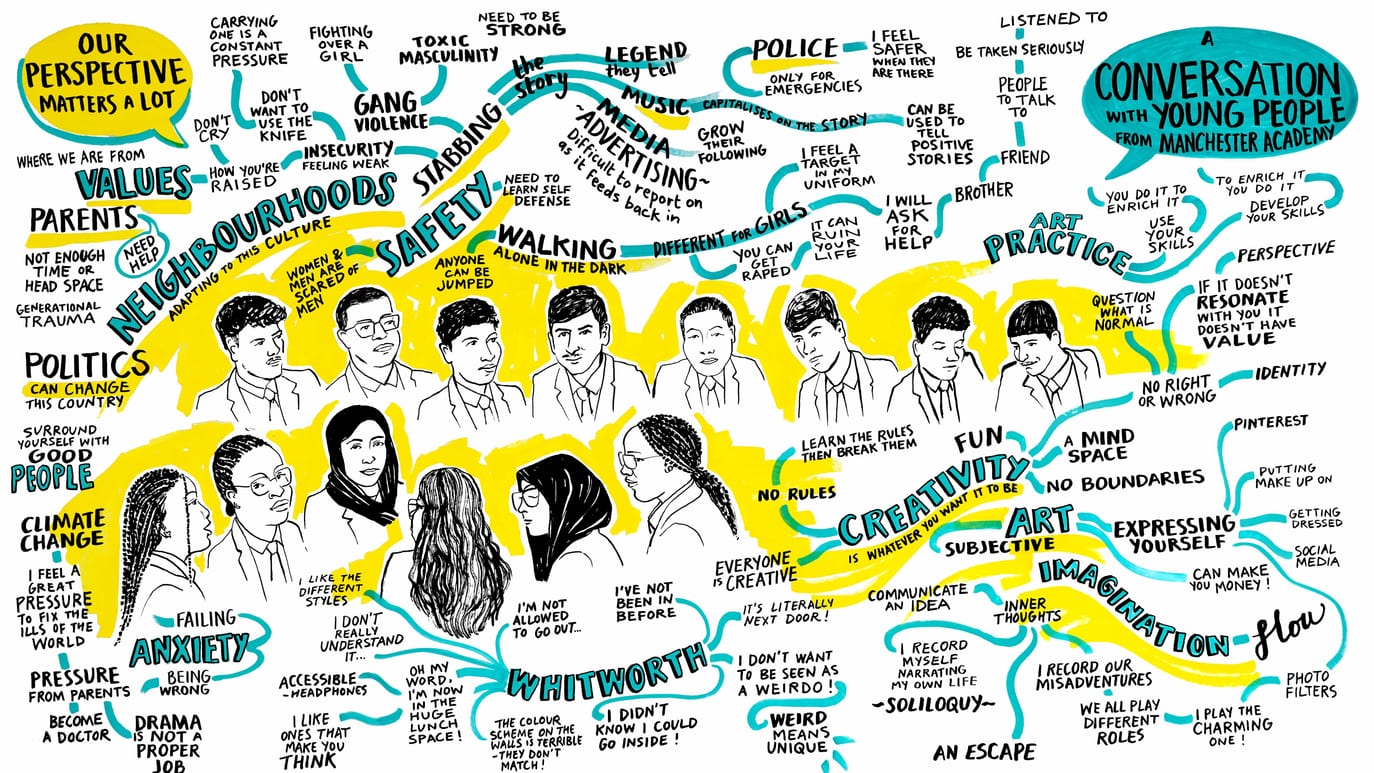 In conversation Manchester Academy